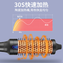 亞馬遜熱賣女士負離子電動美發梳懶人直發梳卷直兩用熱風梳捲髮梳