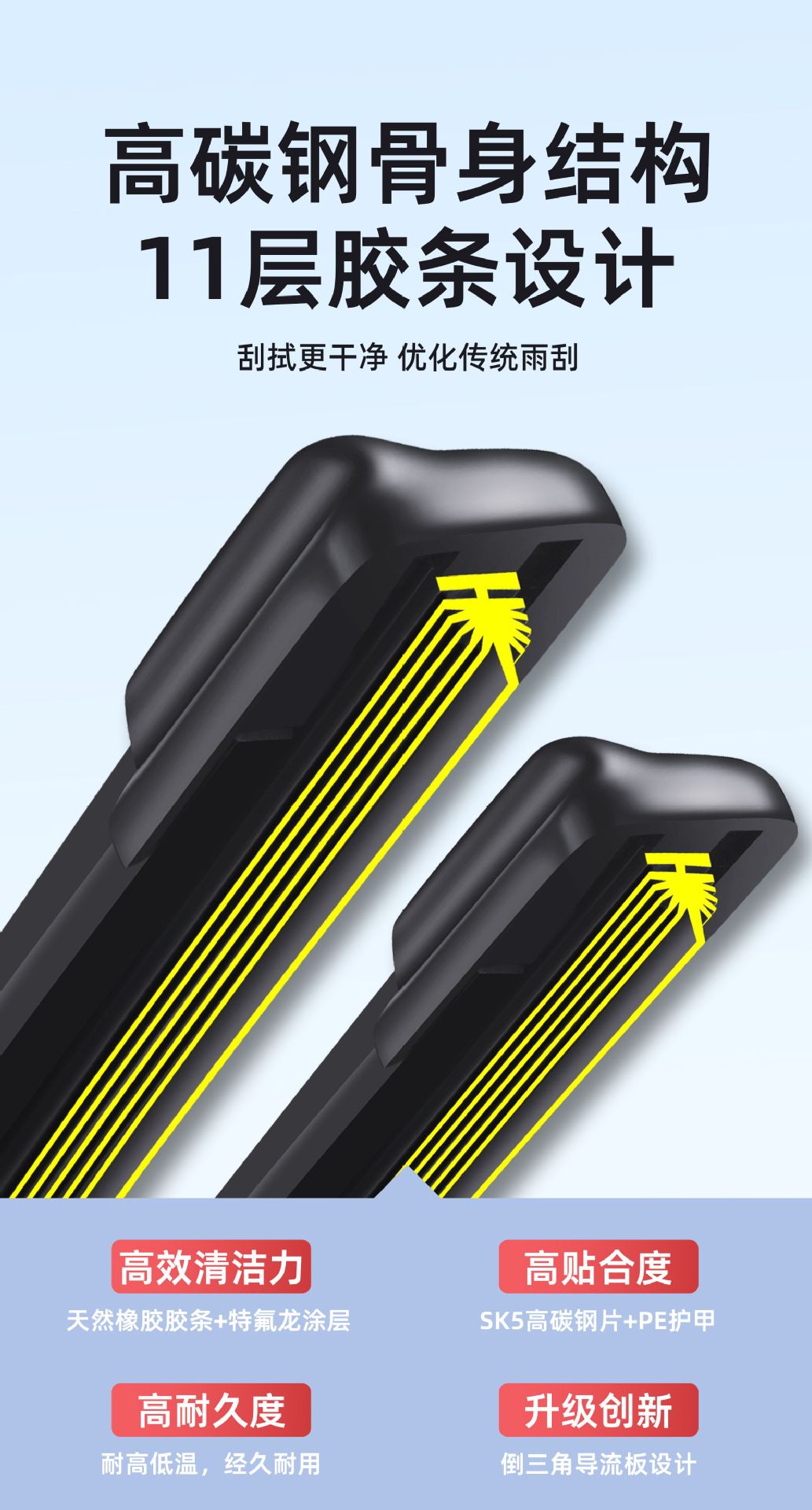 11-Layer Rubber Strip Wiper Blades for Gac Aion S, Aion S Plus, and Aion Vy, Original Factory Wiper Blades