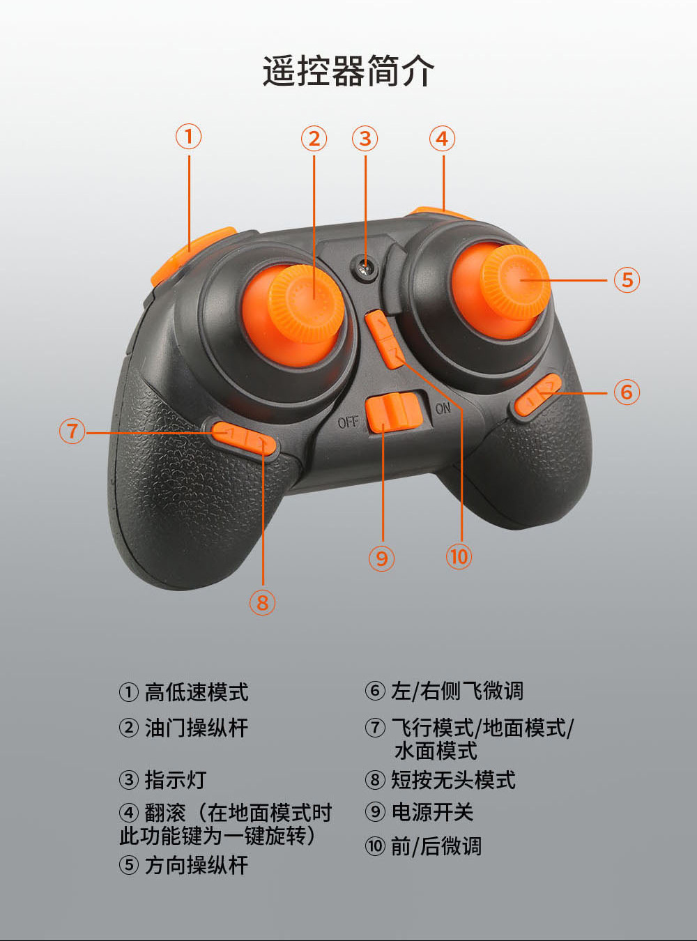 A150详情页中文_10