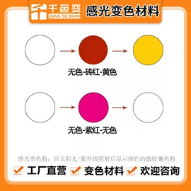 其他有机颜料;人造革;荧光颜料