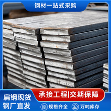 Q235B��܈������l �Cе����Y��֧�ν��B��Ԅӻ��O�䌧܉���и�