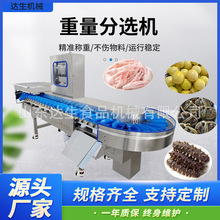 �๦�ּܷ��C �uצ�������܄ӑB�Q�ط��x���a�� ȫ�Ԅ��������x�C