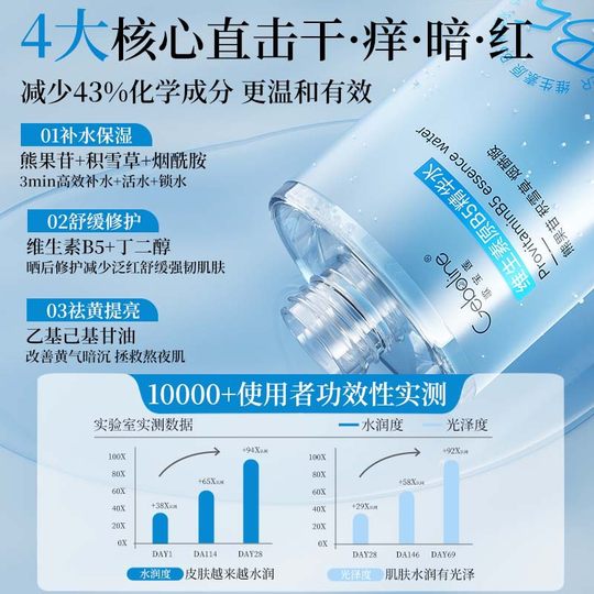 Toner B5 Centella Asiatica Hydrating Moisturizing Soothing Wet Compress Water Shrink Pores Women and Men Essence Water Genuine Official