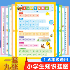 学習掛け図児童早教識字小学生乗算口訣表幼稚園啓蒙認知無言掛け図