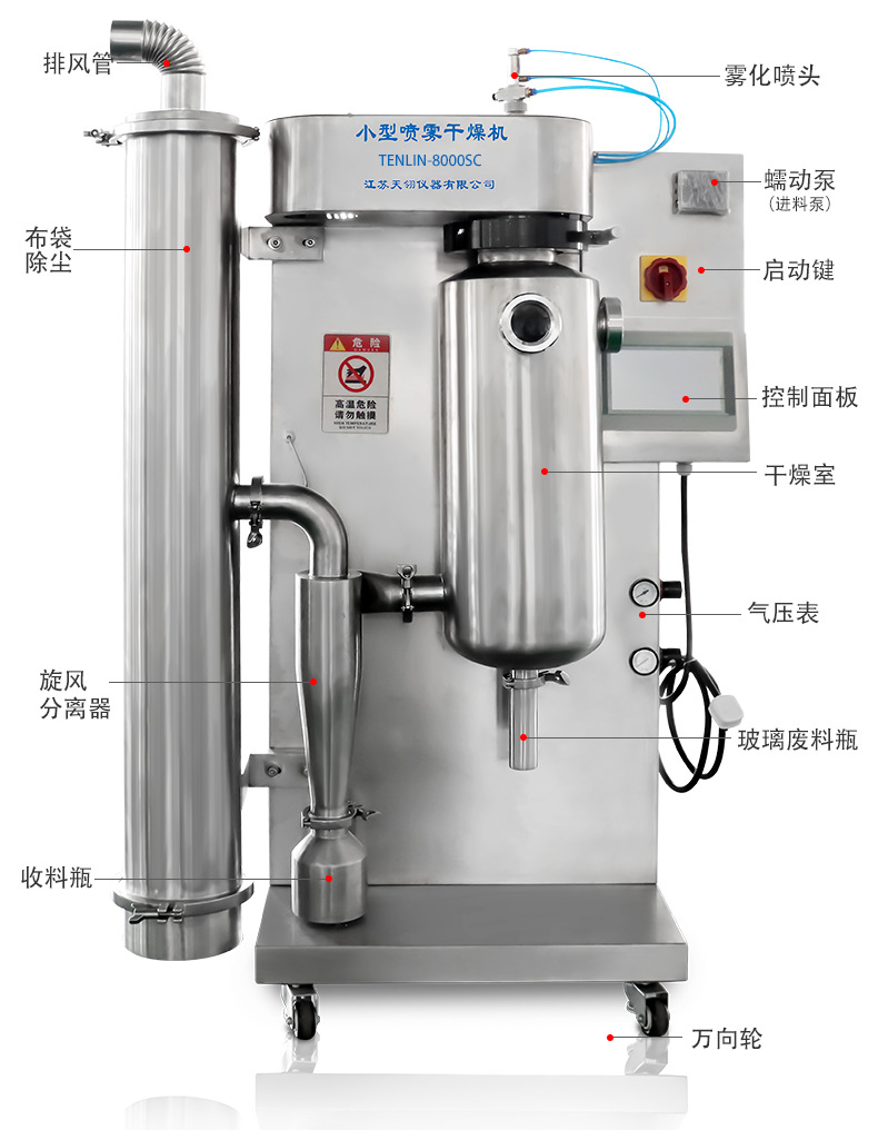 小型喷雾干燥机_03.jpg