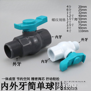 ����ˮ��PVC���y�ݼy���σ���z���y���΃����y�T����_�P��PVCU