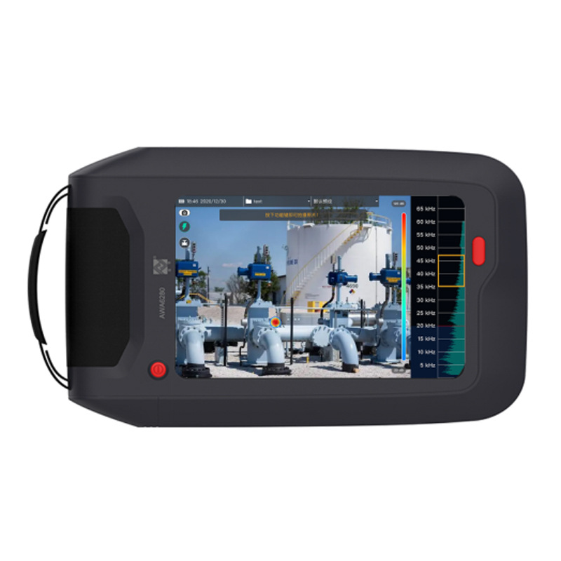 Fiedler68�����������ǿ��Լ������й©�͵����ֲ�©��𻨷ŵ�