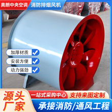 SʽşLC܇ͨLQC̈ܵʽͨLC