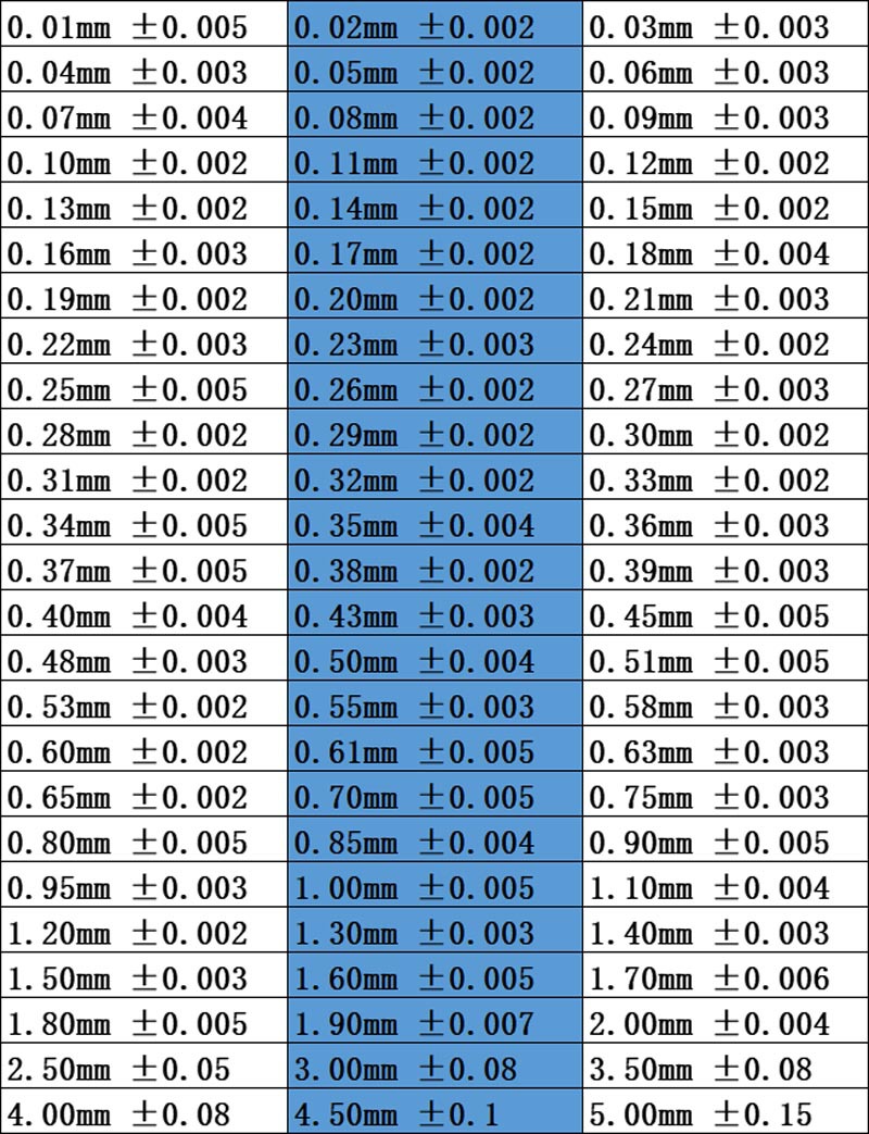 公差表.jpg