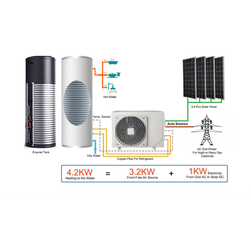 Calentador de agua solar híbrido ACDC de alta gama - 200L, 300L controlador de APP de ahorro de energía fotovoltaica