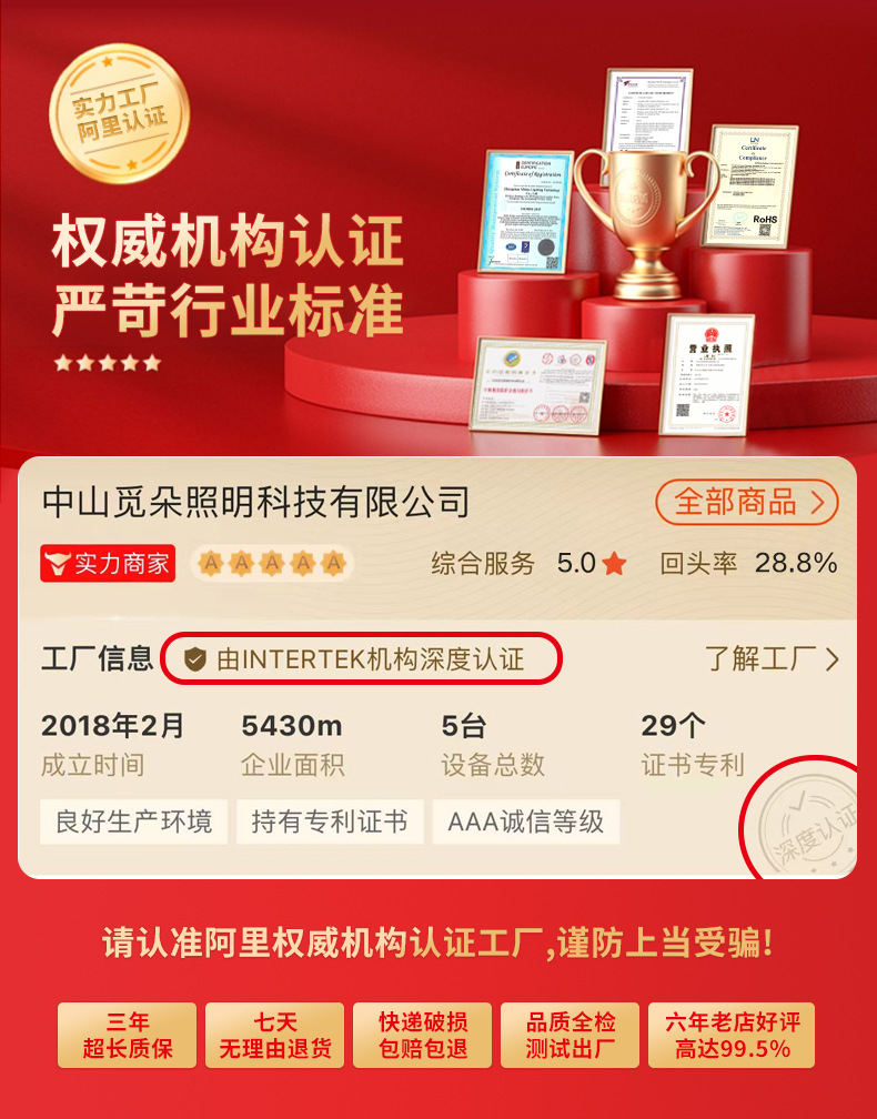 认证详情抬头1(1)