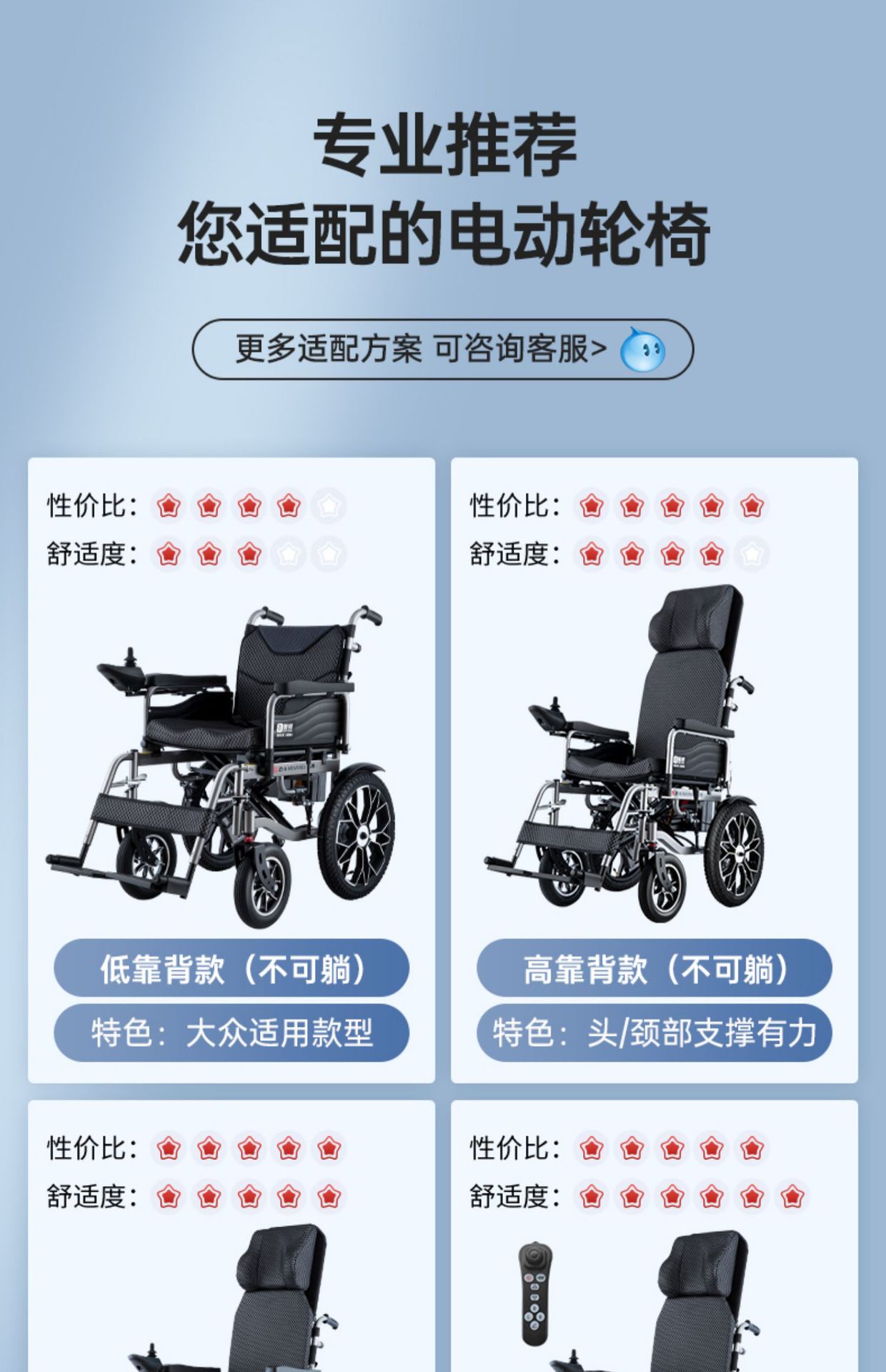 Zhenbang Electric Wheelchair Folding Lightweight Intelligent Automatic Disabled Elderly Special Four-wheel Wholesale