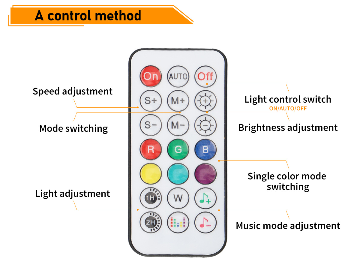 Off-Road Vehicle Atv Led Flagpole Light Rear Trunk Warning Light Car Spiral Running Light Decorative Light Suv Antenna Light