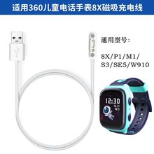 �m���360��ͯ�Ԓ�ֱ�8X��늾� P1����� M1��늾�W910 SE5 ����