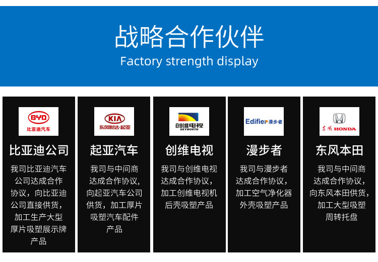 Medical Equipment Shell Blister Processing Video Game Console Shell Blister Molding Car Bumper Blister Processing