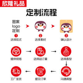 汽车香片定制logo来图设计车载香片创意挂件定做香薰卡厂家订制