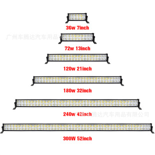��܇LED������ǰ��36W72W120W180w240�p��ԽҰ܇�L�l��܇픟����