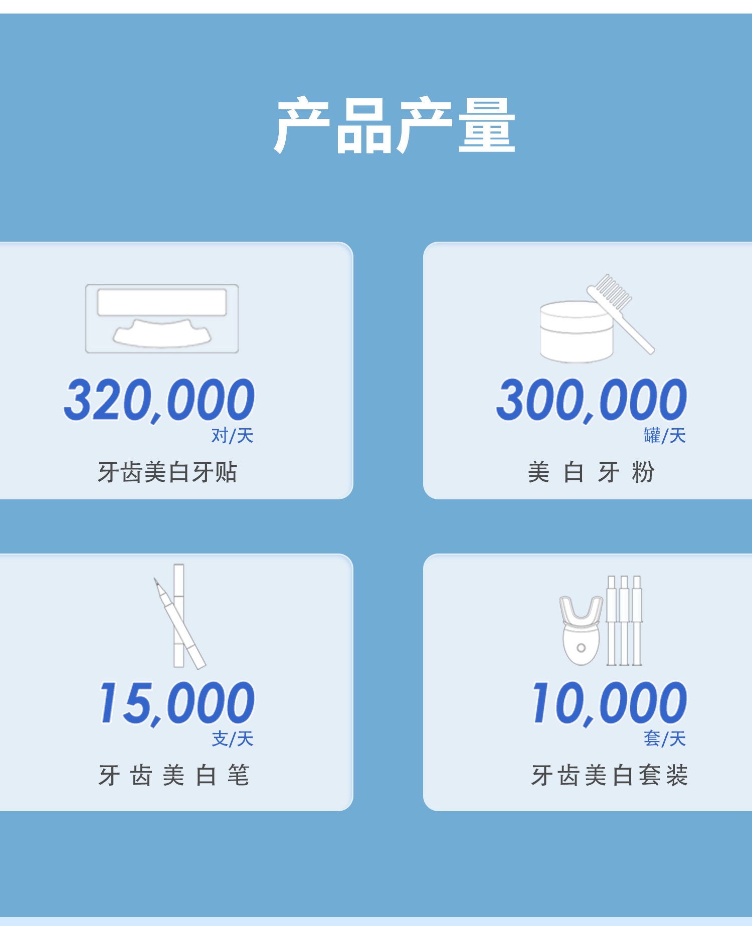 新牙贴通用详情页中文版_11