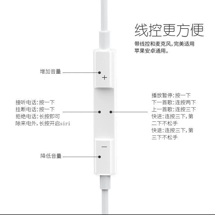 Горячие товары, подходящие для iphoe7 Apple 14pro, внутриканальные наушники с тяжелым басом, управление линией, сломанная версия, наушники с Lightning