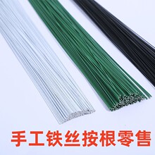 �ֹ��z���ܰ����U�F�z�������ͼ�ˇ�����DIY��ˇ���Ͻz�W��