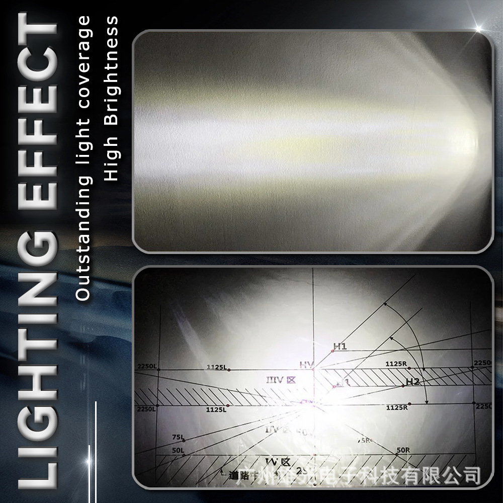 Factory wholesale car led headlight mini square external spotlight electric car headlight spotlight inspection lamp