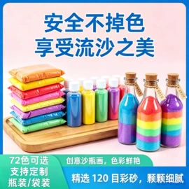 其他非金属;原木;栽培基质