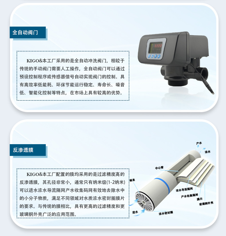 未蓝环保阿里巴巴详情页设计20250711_09