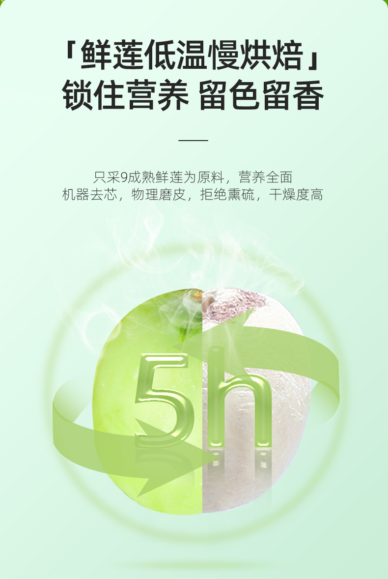 Peeled White Lotus Seeds Xiangtan Lotus Zi 208g Jar Hunan Specialty for Soup and Congee key features