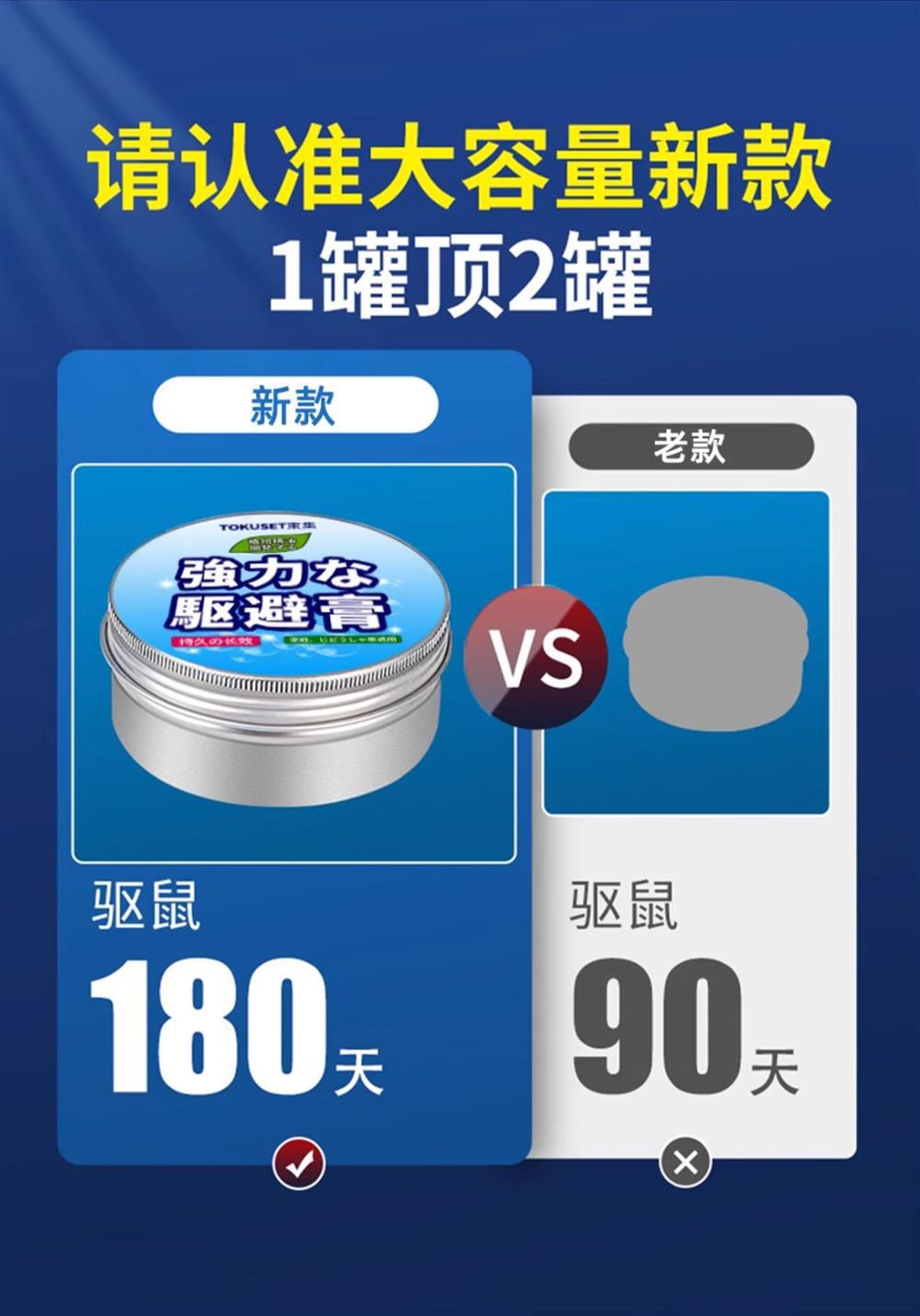 Car Rat Repellent Paste, Car Engine Compartment, Car Rat Repellent, Anti-Rat Artifact, Special Rat Repellent