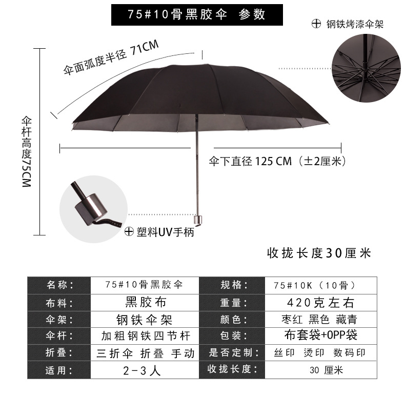 75#10骨黑胶参数