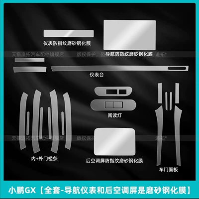 for Xpeng GX extended-range pure: Car interior film - xiaopeng-gxfull-set-navigation-instrument-and-rear-air-conditioning-screen-are-matte-tempered-films