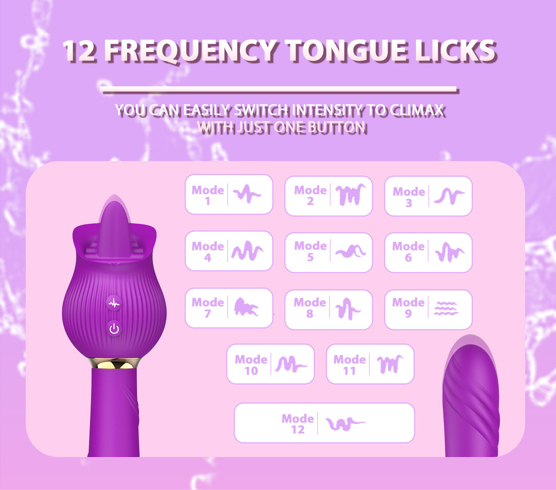 Afiya Rose Telescopic Sucking Vibrator with Tongue Licker, Pink Rose-Purple, Silicone & ABS — detail image 6