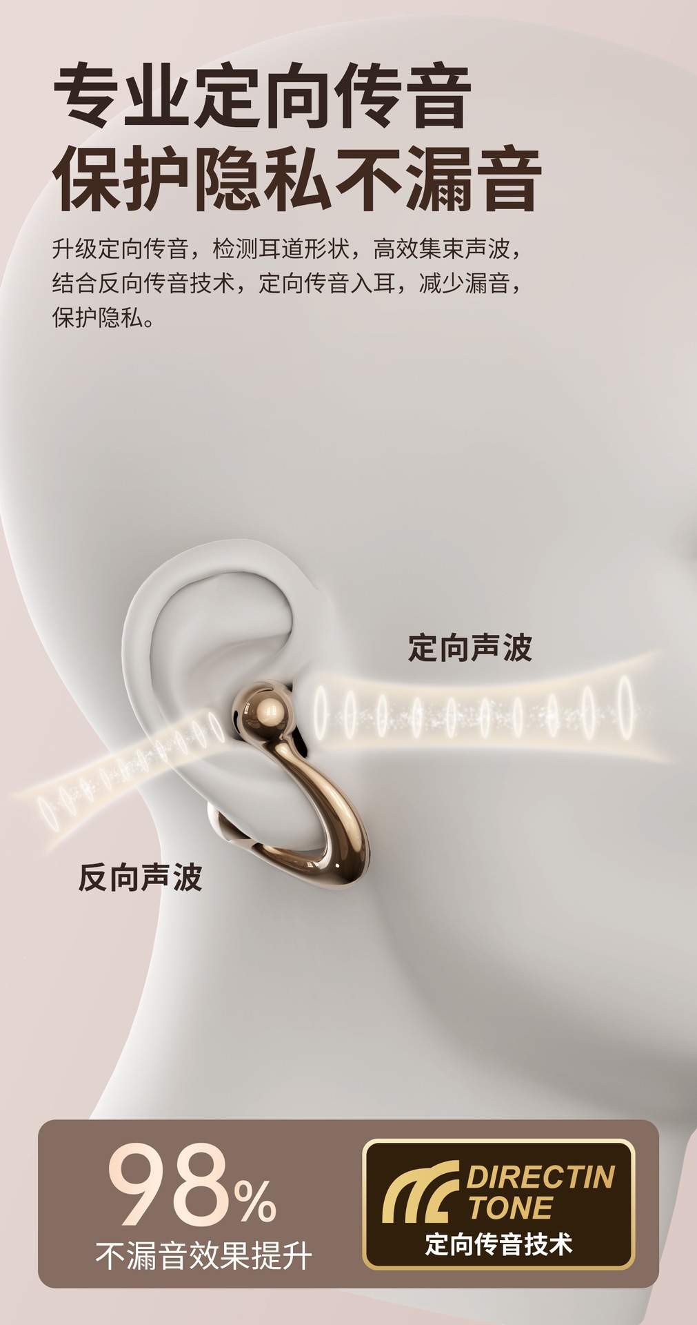 跨境热卖6.0耳夹式话务直播精致超长续航无线降噪运动蓝牙耳机