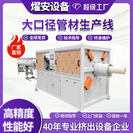塑料挤出机;塑料管材设备;塑料板材设备
