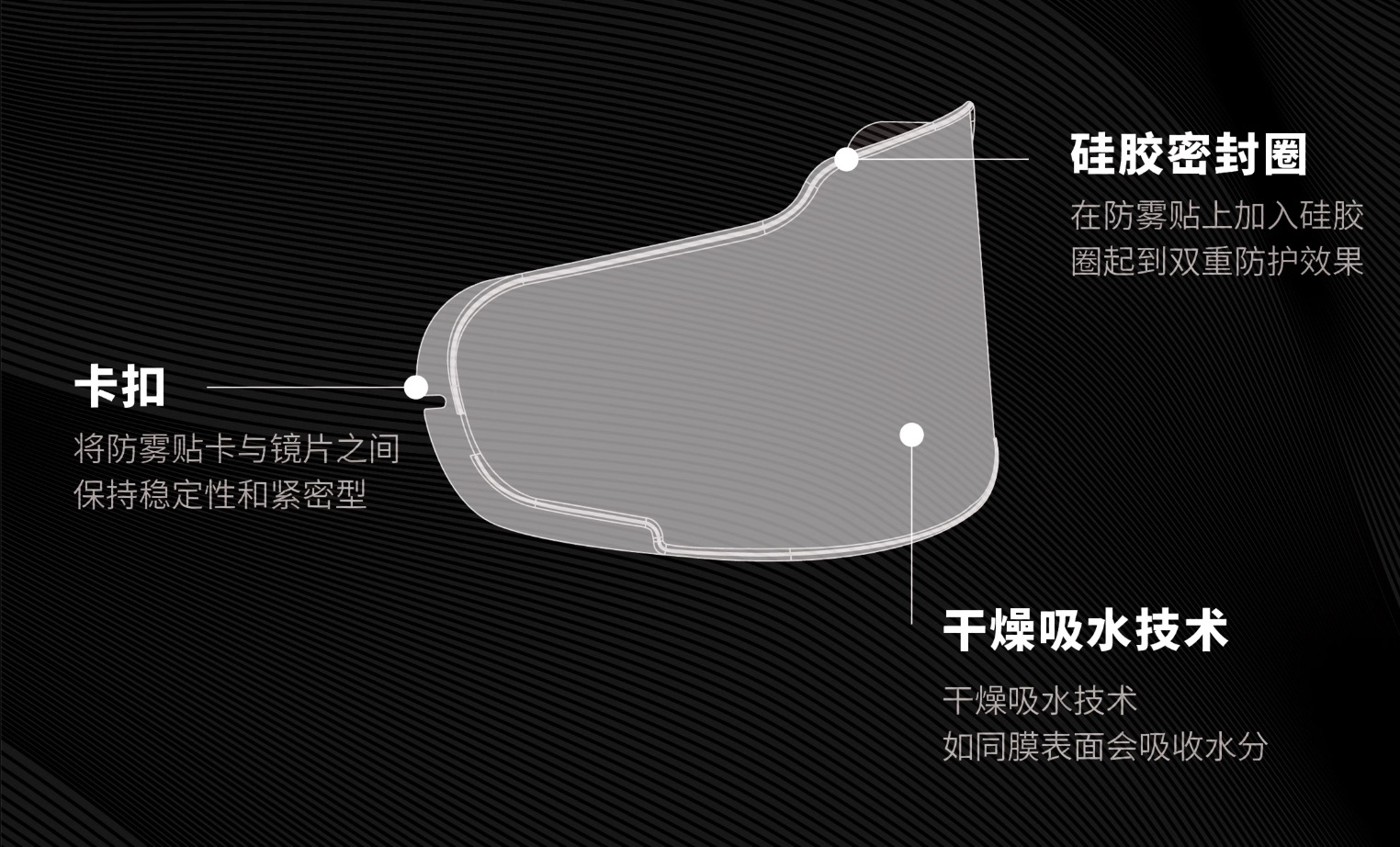 Snap-On Anti-Fog Film Motorcycle Helmet Lens Anti-Fog Patch Long-Lasting Anti-Fog High-Definition Rain-Proof and Anti-Fog Card