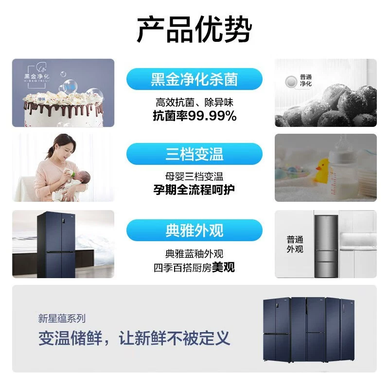 Холодильник Haier BCD-478WGHTD5DB9, четырехкамерный, ультратонкий, для мамы и ребенка, с функцией интенсивного подогрева