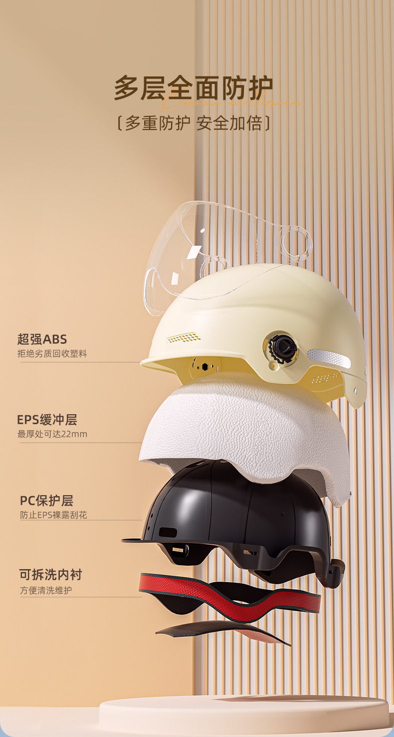Electric Vehicle Helmets for Men and Women, Suitable for All Seasons, 3C Certified Half Helmet, Sun Protection Safety Helmet, Motorcycle Electric Vehicle Helmet