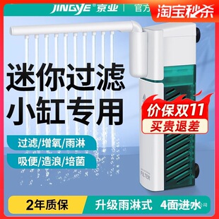 ѭ�h��ˮС���o������һ����С�~���^�V�����ϵ�y�~���^�V��