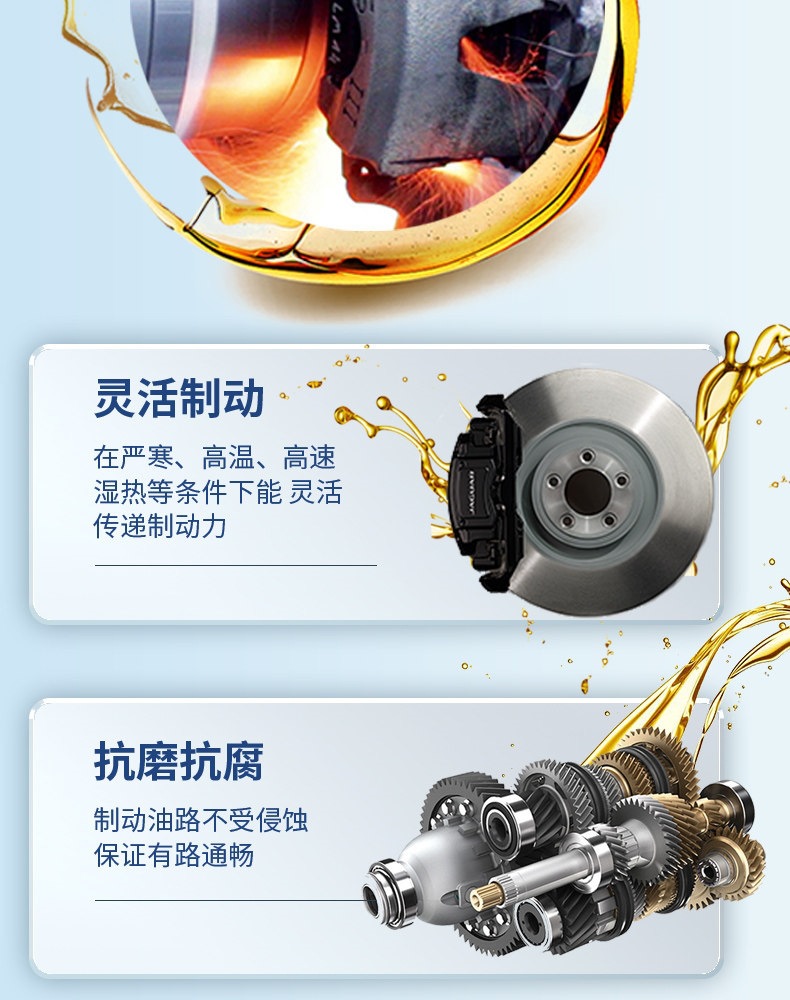 Nissan Original Pure Brake Fluid, Brake Oil, Clutch Oil Dot3 1L/Suitable for All Dongfeng Nissan Models
