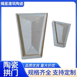 其他装饰线板;陶瓷;相框、画框