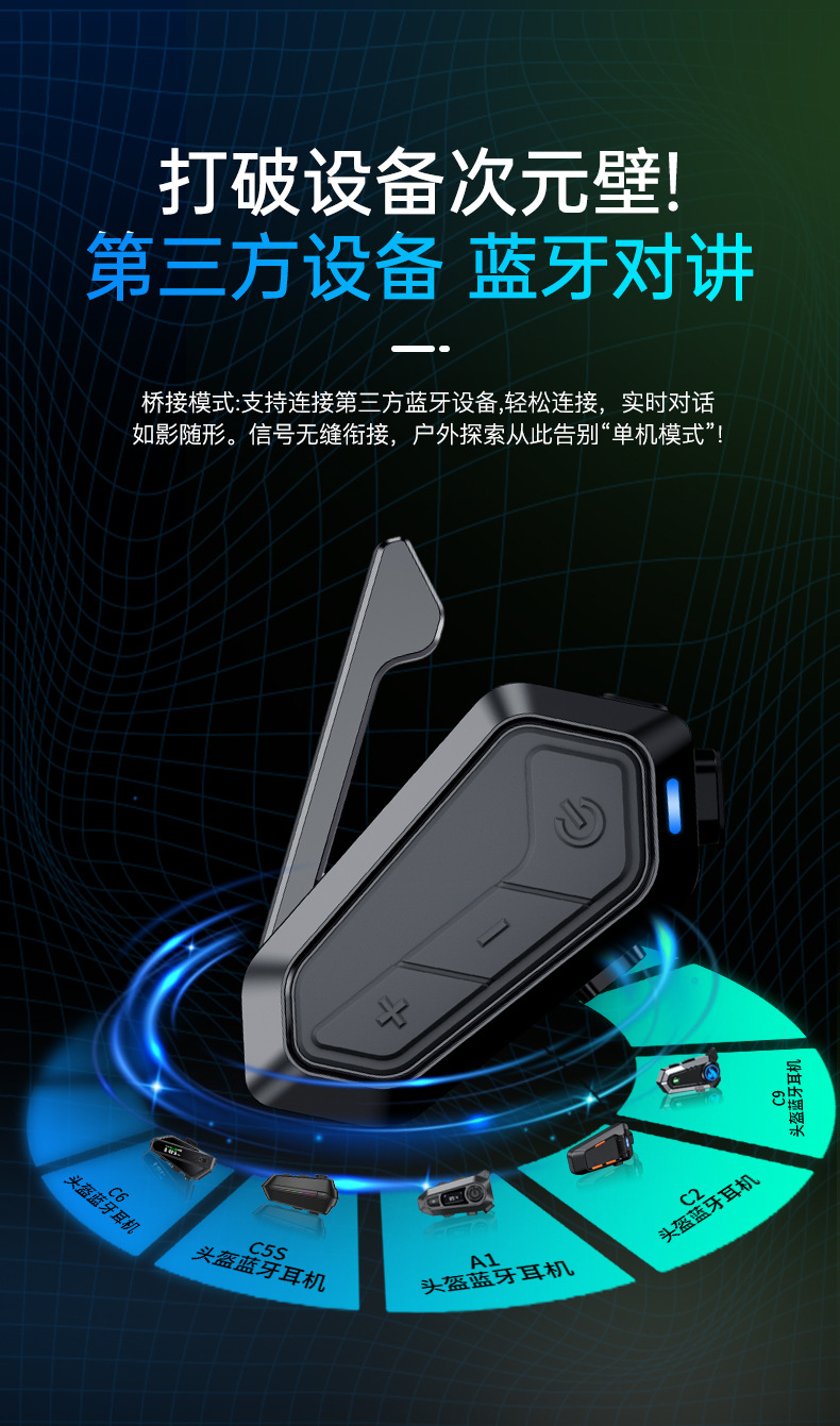 New Cross-Border Model Released: 4-Person Multi-Intercom Motorcycle Helmet Bluetooth Headset, Waterproof and Wind Noise Reduction Riding Headset