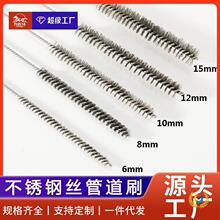 ?��ƥ�R���P䓽z�ܵ����ݗU�~�zˢ䓽zˢ���m�P��ë�̹ܵ�ˢ