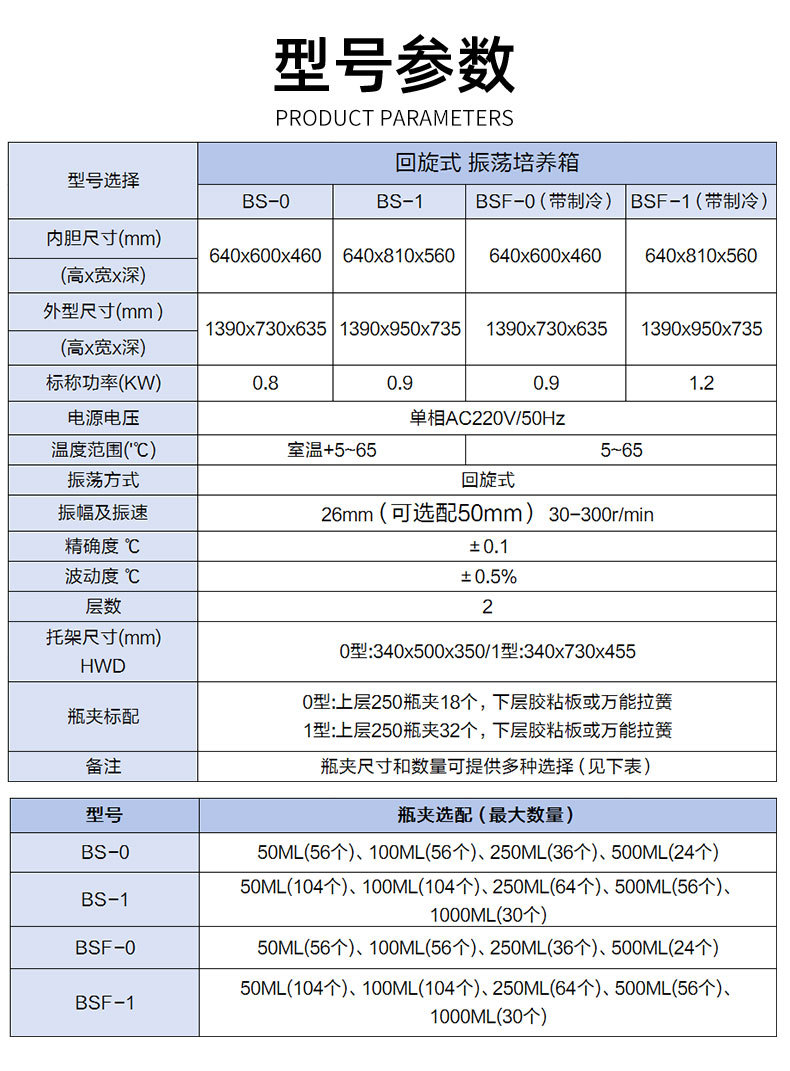 BS24振荡箱详情_05