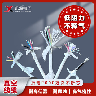 Xunyu Vacuum Cable (Brake Cable) Can Withstand 20 Million Bending Cycles, Wear-Resistant, Corrosion-Resistant and Does Not Release Gas
