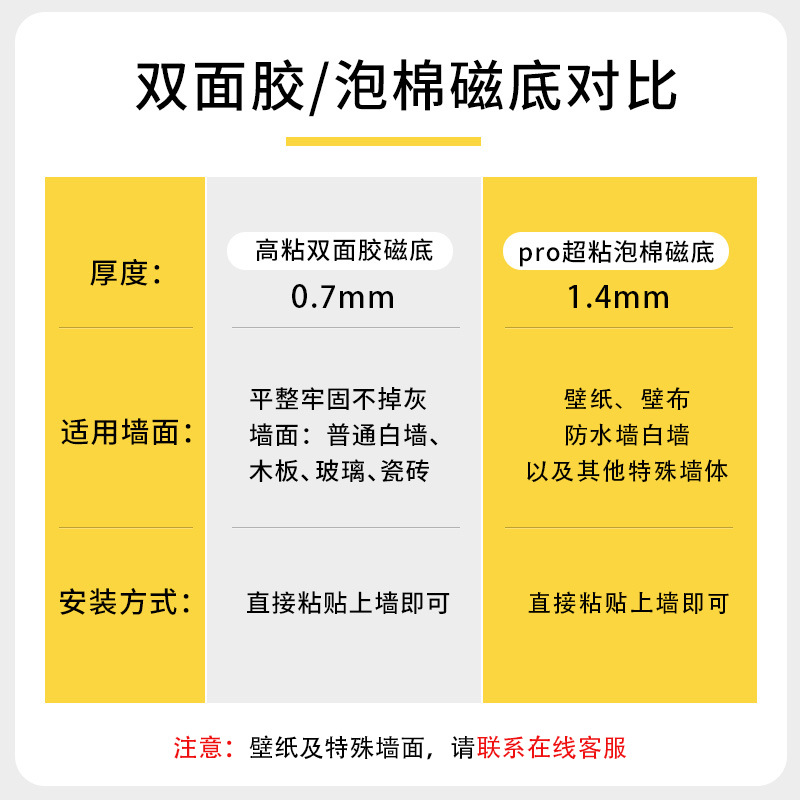 [두꺼운 프로 마그네틱 바닥] 특수 벽면 고객 서비스에 문의하세요