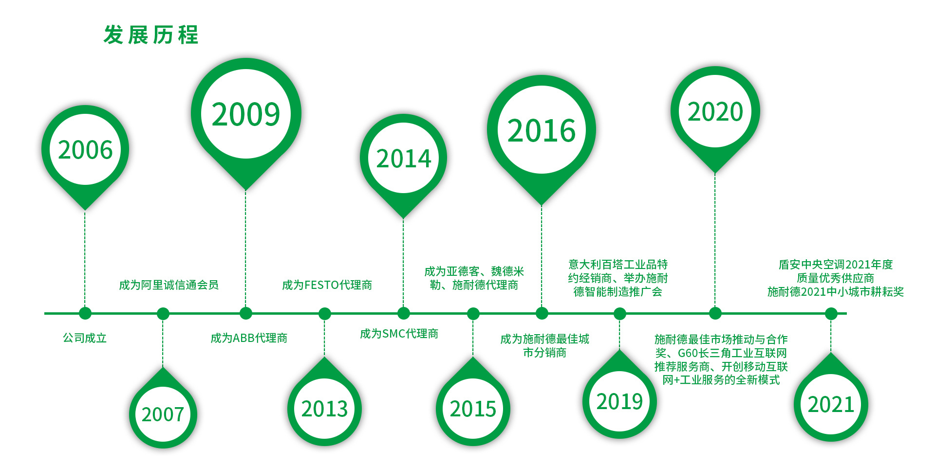 微信圖片_20220520104532