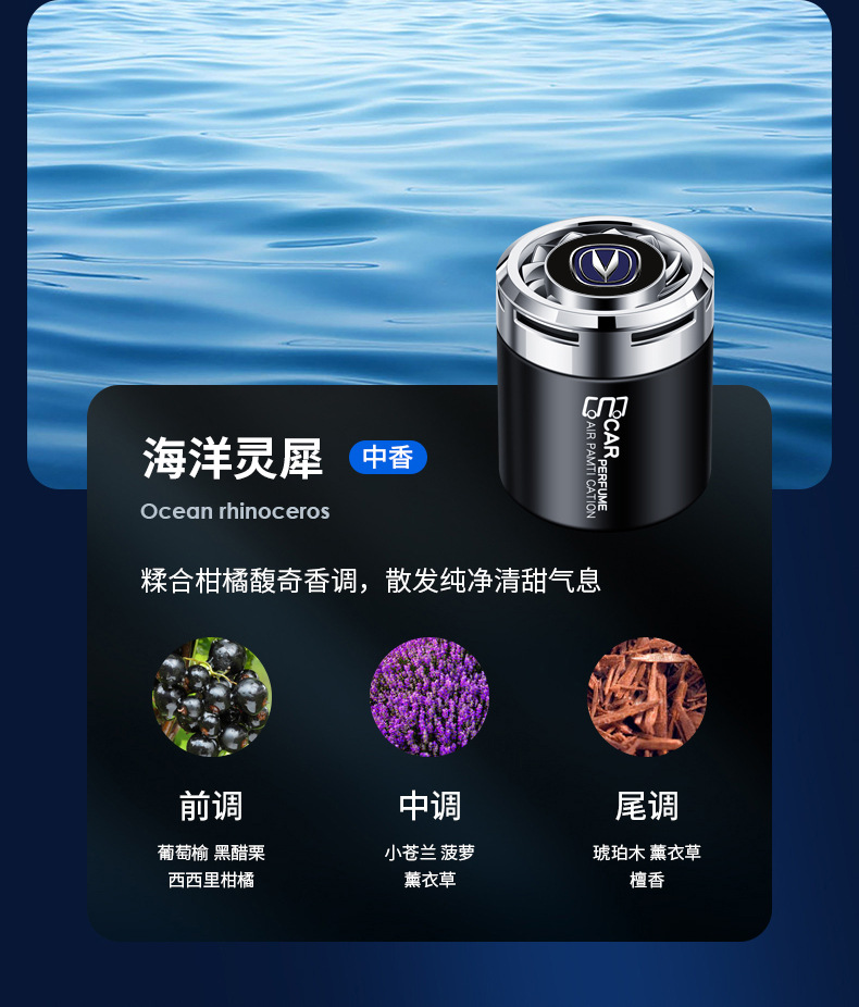 Changan CS75, Eado, CS55, Yuexiang, CS35Plus car air freshener, in-car perfume holder, car fragrance decoration