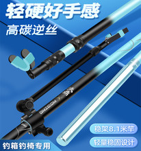 覴�Ʒ��Ʒ��~��̨֧���~�ͼܴ����~��֧�����̨�̼�ؼܗU�ָ�