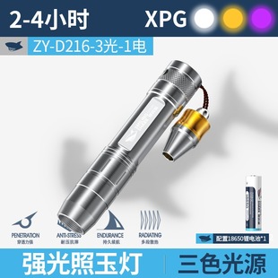 �¿��Ϲ���b���z�y������ʯ�����n�������Ͳ��늱�y���Դ