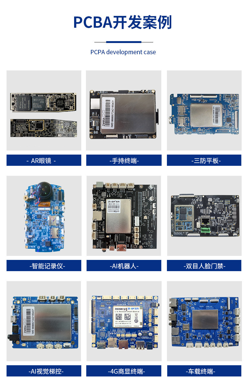 2402PCBA开发案例